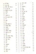 Inma Kankwe Aan Basant - Garhwali Satire