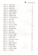 Udi Jaun Agaas - Garhwali Poems